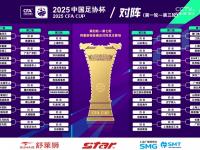 开运体育登录-关于河北华夏幸福对决上海申花：胜负难分的信息