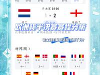 开yun官网-关于欧洲杯预选赛赛程揭晓，球队准备备战决赛氛围热烈的信息