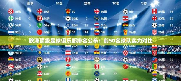 2025开云体育app投诉欧洲顶级足球俱乐部排名公布：前50名球队实力对比