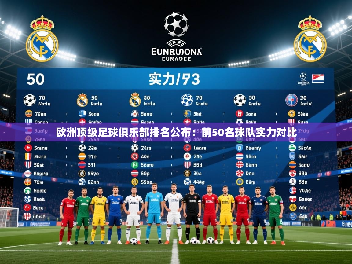 2025开云体育app投诉欧洲顶级足球俱乐部排名公布：前50名球队实力对比  第2张