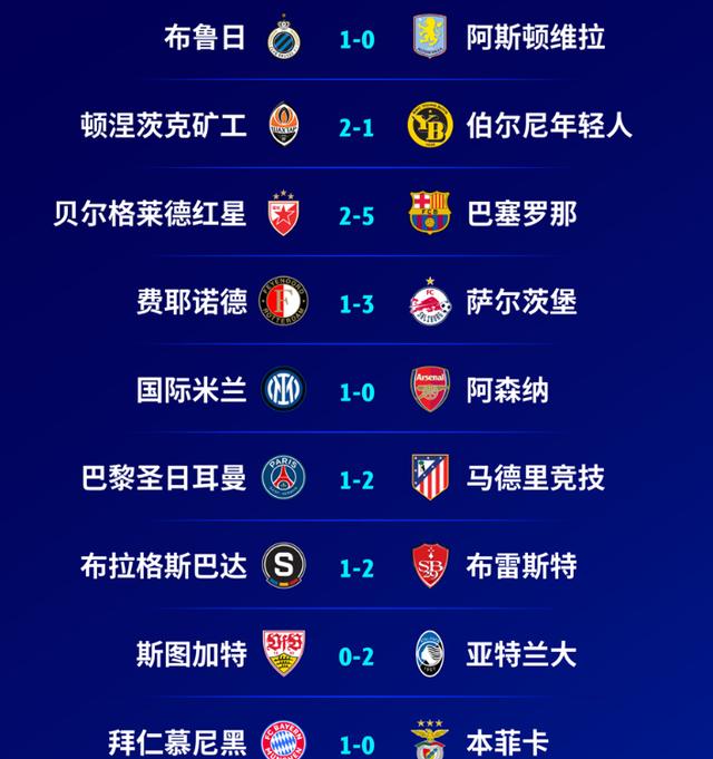 马竞激战平局积分榜上略显颓势的简单介绍