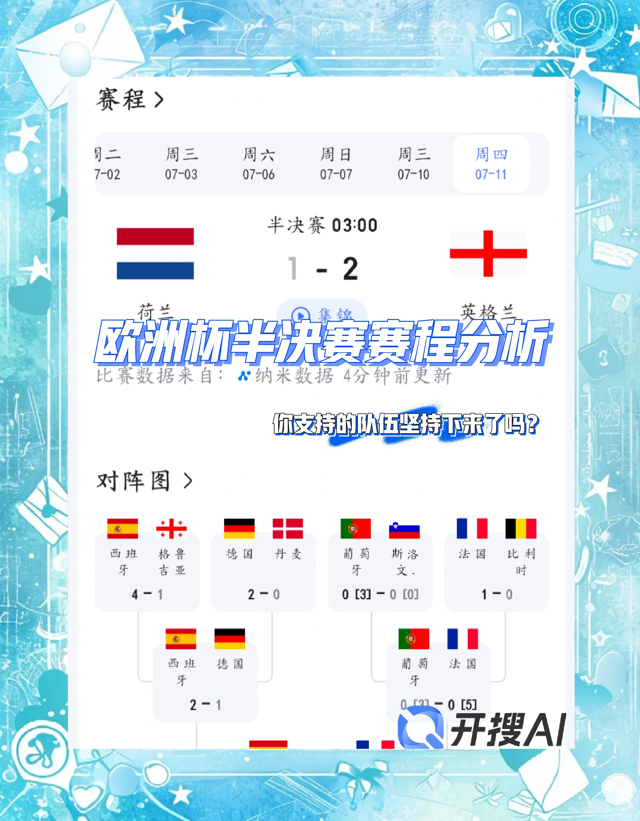 关于欧洲杯预选赛赛程揭晓，球队准备备战决赛氛围热烈的信息
