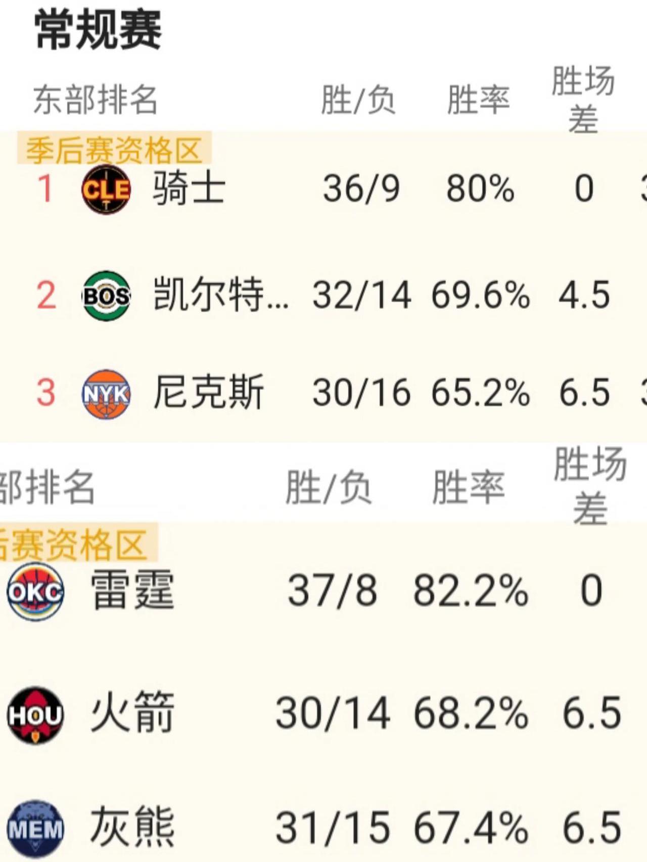 马洛卡客场大胜，提升球队排名的简单介绍