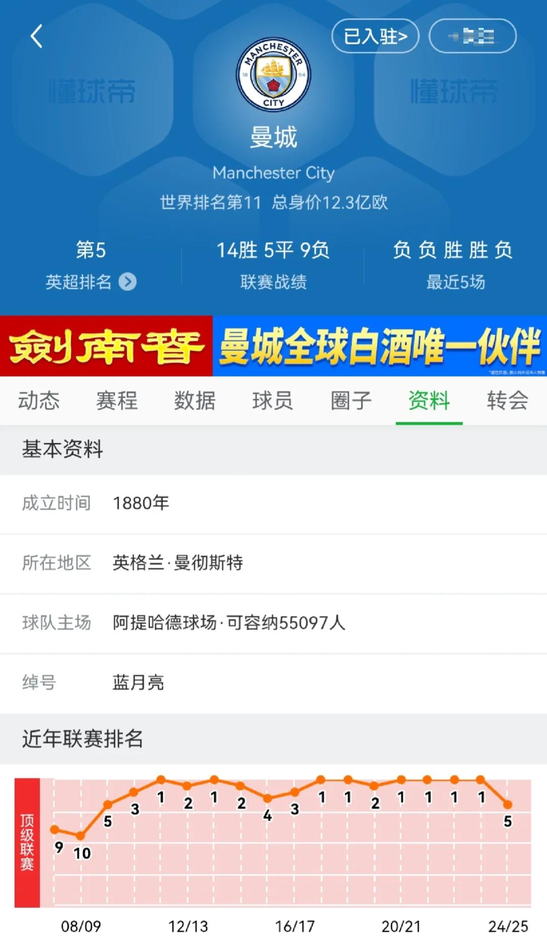 包含曼城进球数创新高，轻松锁定小组第一的词条