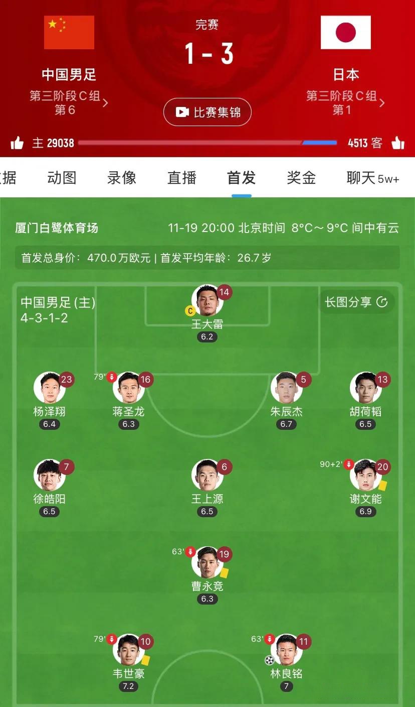 胜负球队临时换帅，暂时改变阵容打法